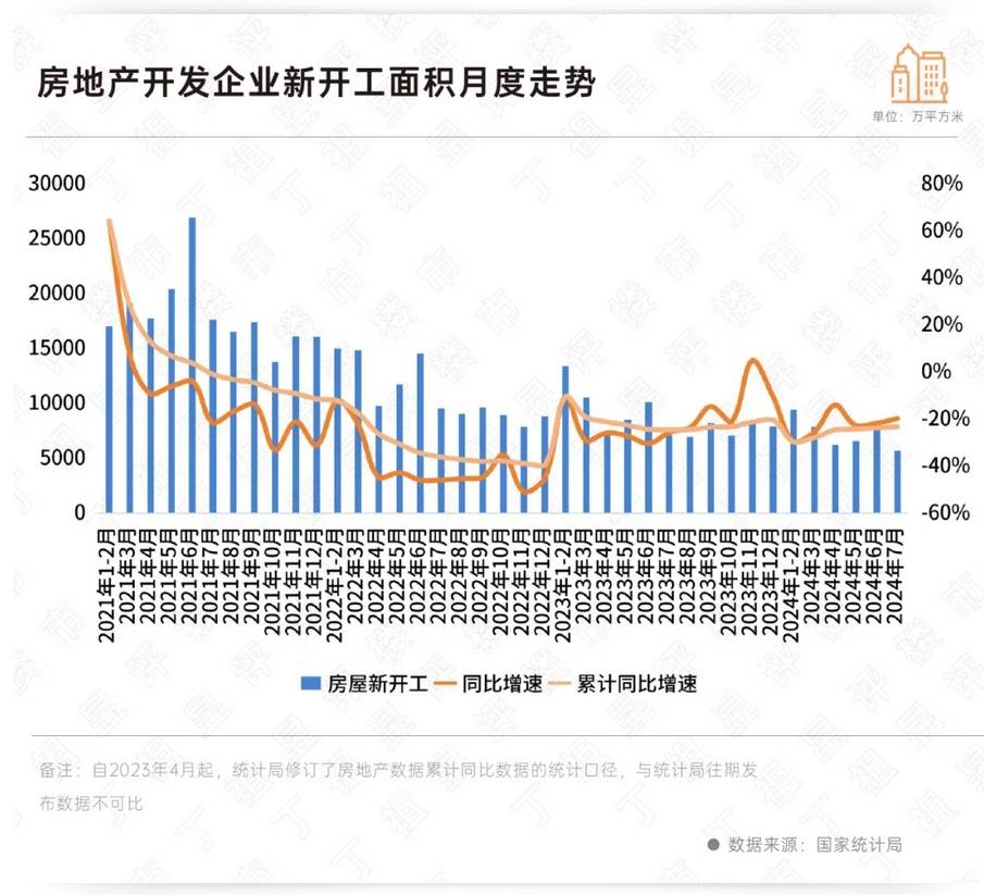 国家统计局：PPI下半年同比降幅有望收窄