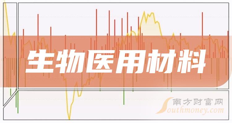 蓝帆医疗延期回复2023年报问询函