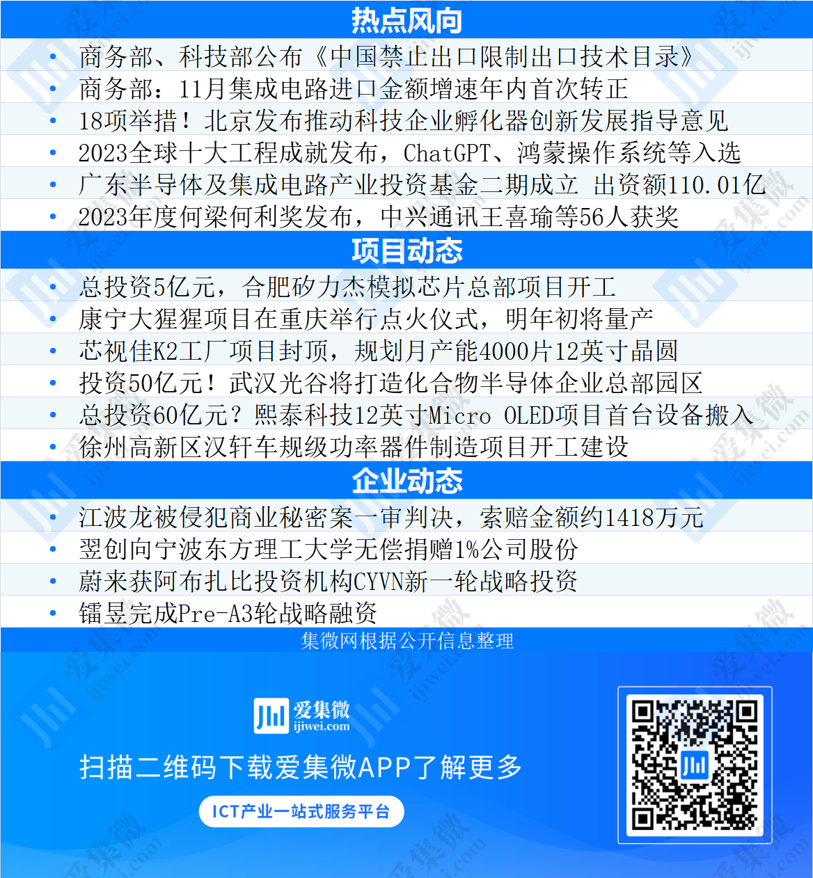 中国天楹拟投建32.89万千瓦风电项目 初步估计投资总额25.3亿元