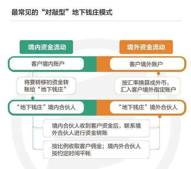 睿昂基因跌停：实控人姐弟及两名副总涉嫌非法经营被公安机关采取措施