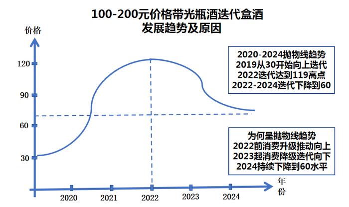 券商自营投资新时代：策略迭代与风险管理并重 科技引领价值发现