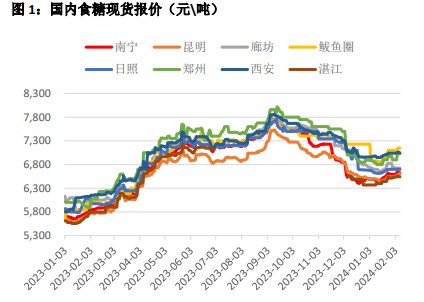 弘业期货：弘苏实已减持1.8172%公司股份