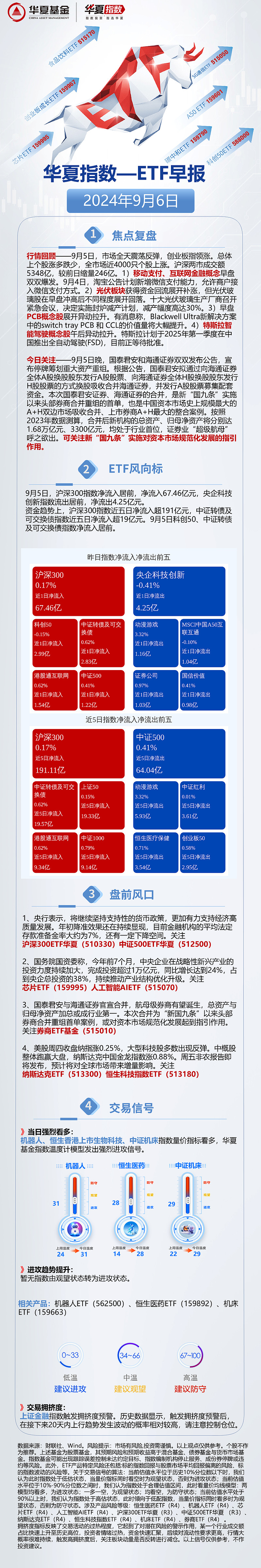 7月沪深ETF规模超2.7万亿元，券商ETF业务格局进一步固化