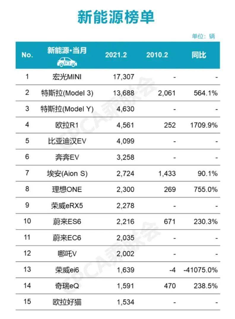 【美股盘前】三大期指齐涨；印媒：特斯拉与信实工业洽谈在印度建厂；美国会要求波音CEO出席听证会；开市客金条月销售额或达2亿美元