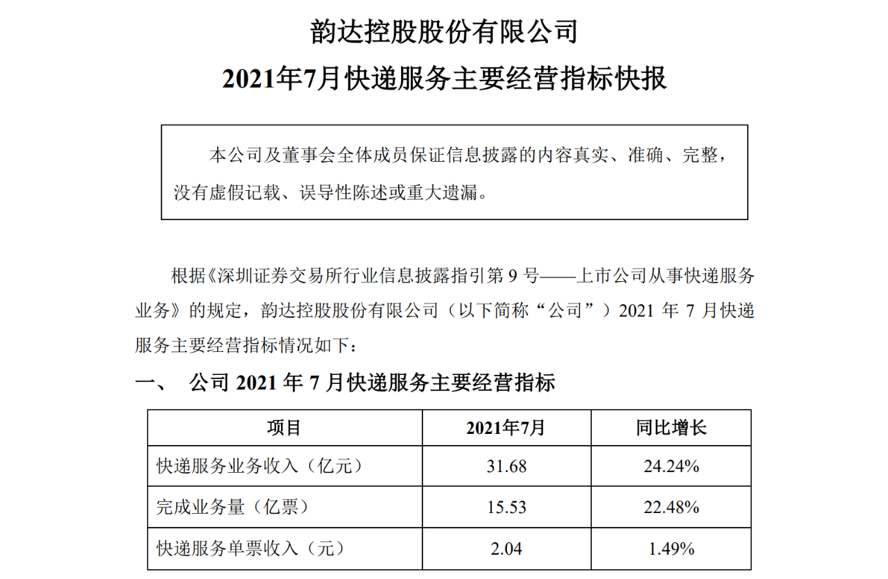 信也科技二季度实现营收31.68亿元 国际业务占比17.8%