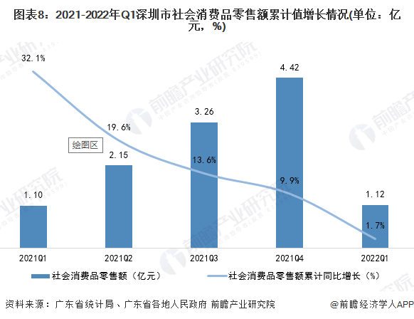 中物联：物流运行延续恢复态势 行业升级助力效益改善