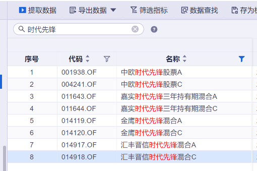 上半年超160位基金经理离职 新聘基金经理数骤降