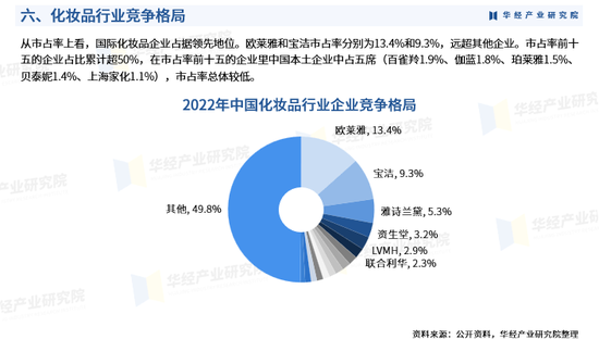 花西子“黑天鹅”事件追踪 | 便宜、大碗，才是硬道理？花西子致歉了 新国货的前路怎么走？