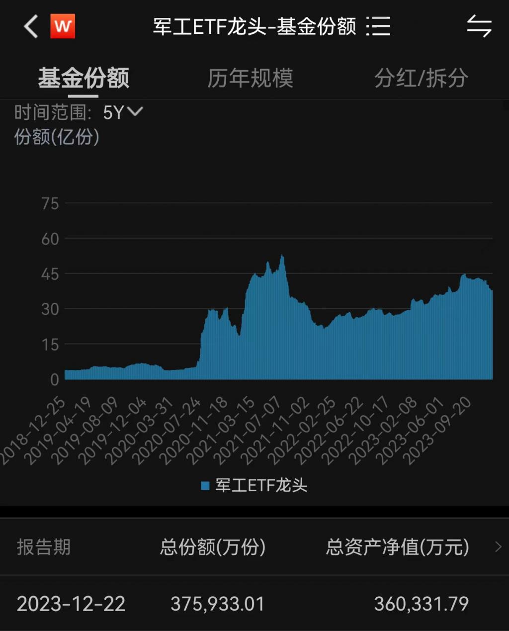 上海方大拟斥资0.6亿元至1.19亿元增持海航控股股份