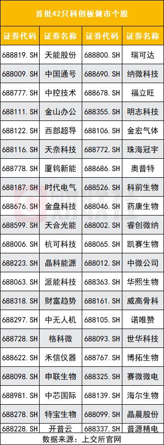 券商积极拓展做市业务版图 16家公司已取得上市证券做市交易业务资格