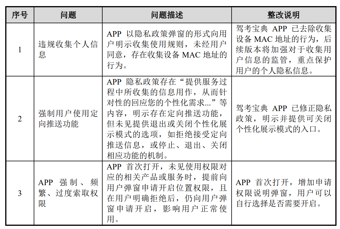 持续经营能力存疑 中安股份收到问询函