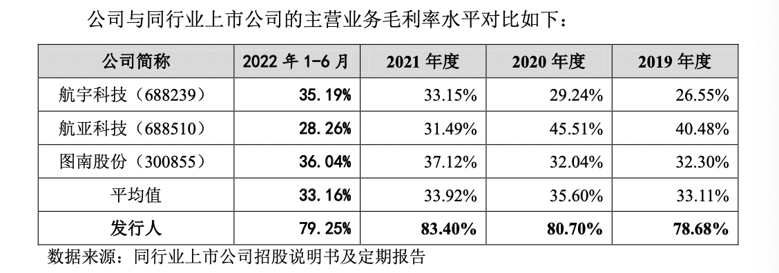 持续经营能力存疑 中安股份收到问询函