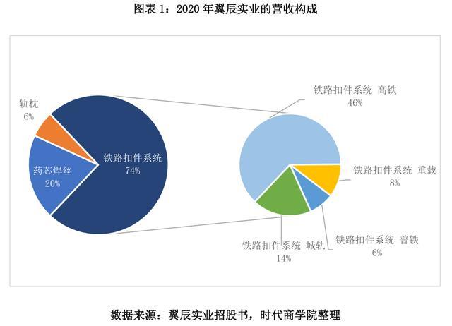 持续经营能力存疑 中安股份收到问询函