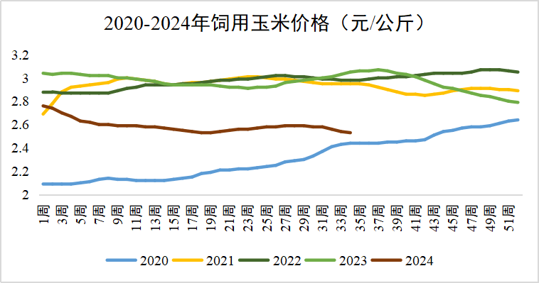 2656只券商集合理财产品 今年以来平均收益率达3.59%