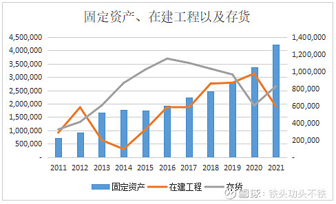 特变电工财务公司增资获批 注册资本将增至20亿元