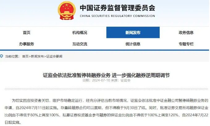 沪深北三大交易所宣布：融券交易保证金比例上调至100%，私募融券保证金上调至120%