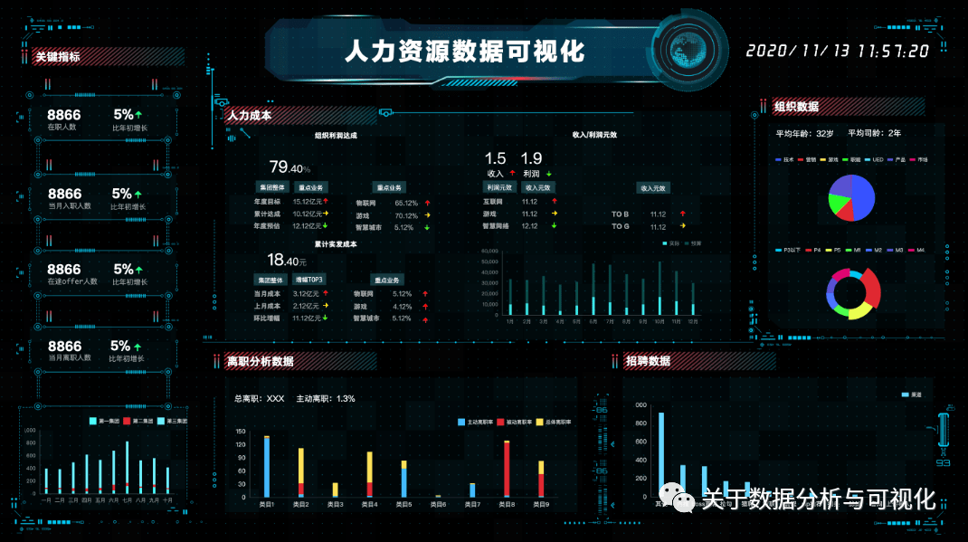 虚构业务虚增利润 ST证通及5名相关责任人拟被罚合计1070万元