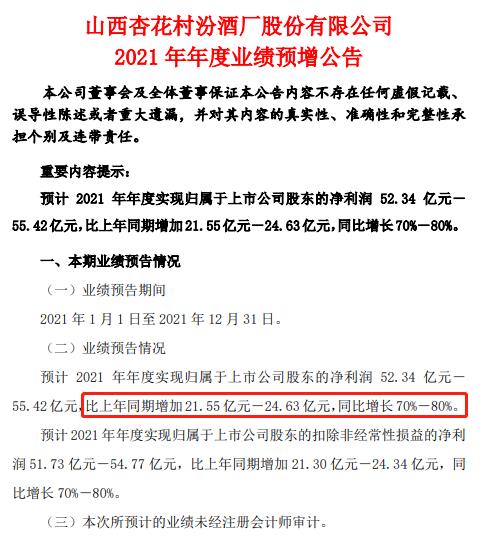 长安汽车金融公司上半年实现营收21.55亿元 实现净利7.03亿元