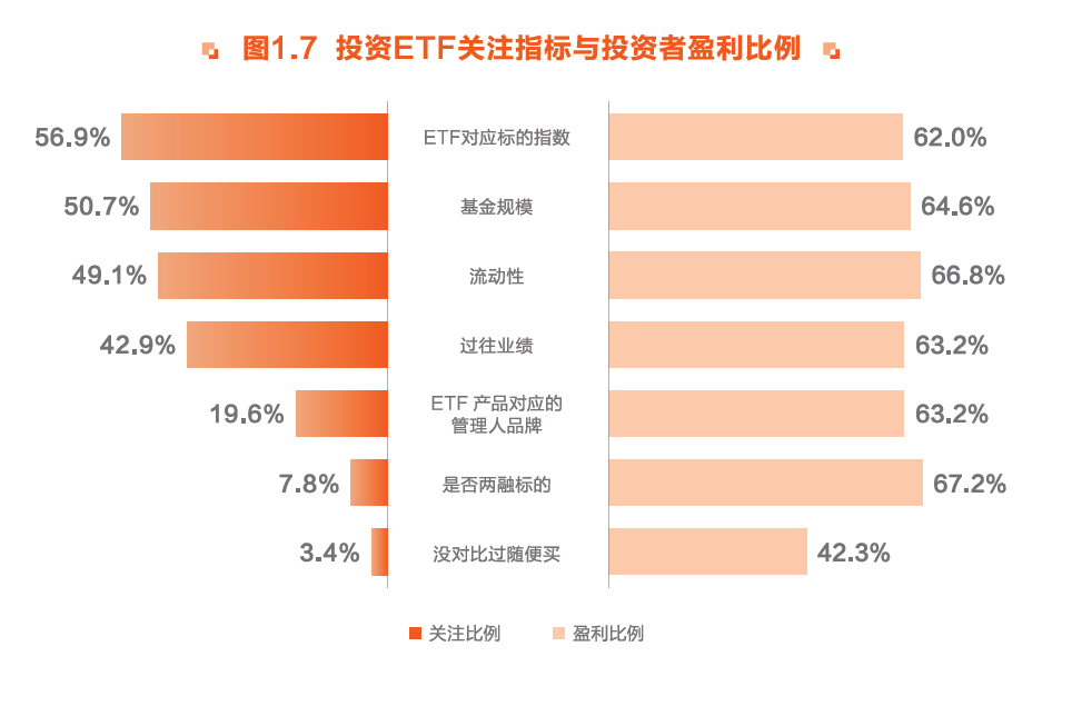 行业ETF风向标丨政策利好提振，三只医疗ETF半日涨幅超1%