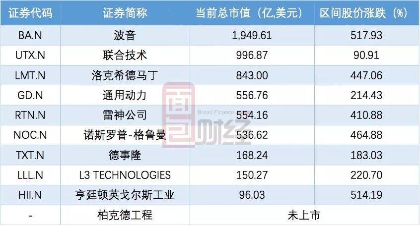 消金财报透视（二）腰部“追赶”： 宁银消金、南银法巴现大幅增长