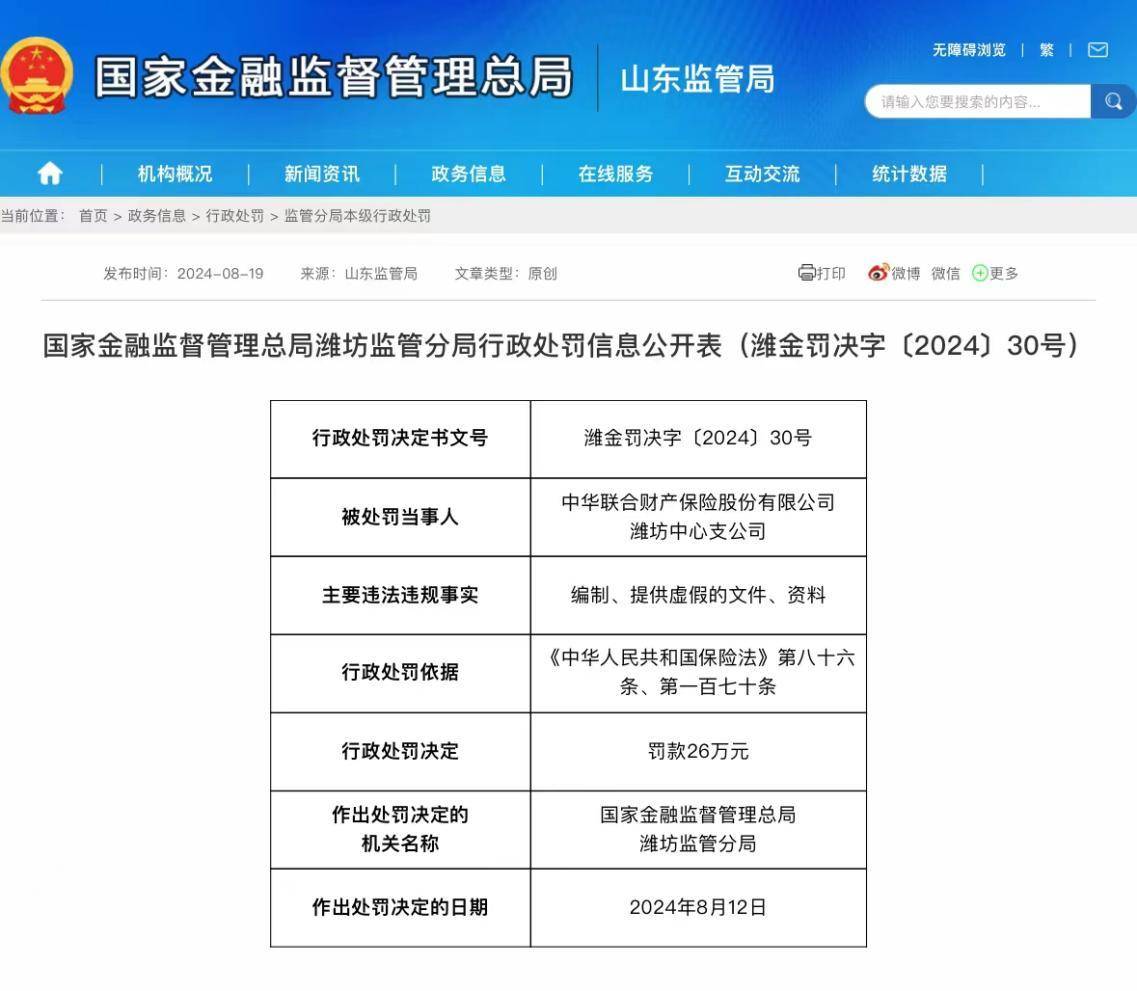 东方汇金期货时隔半年因违规再被责令整改 公司近几年接连被罚