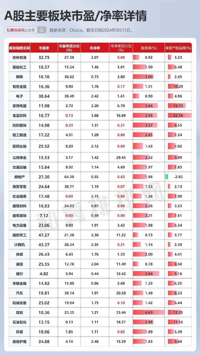 A股公司“千方百计”提升盈利与分红能力 不断夯实资本市场内在稳定性