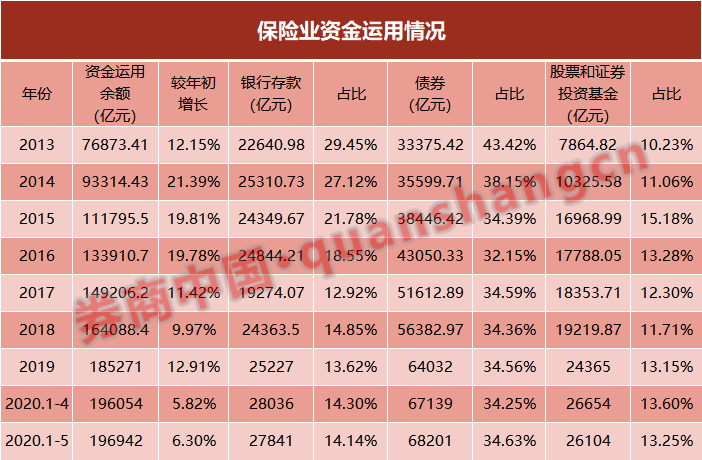 中联重科二季度营收扣非净利齐降：应收账款超250亿元 全面加速海外转型