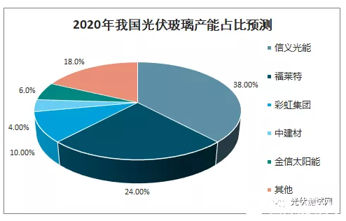 商务部：1-7月我国服务进出口总额42301.8亿元 同比增长14.7%