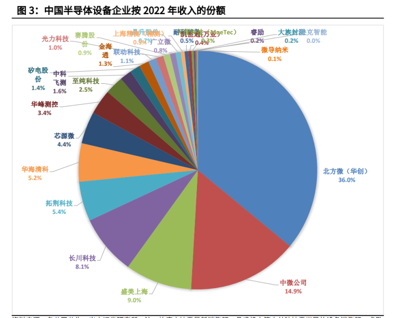 【美股盘前】光伏新能源中概股集体走高；拼多多即将公布2024年Q1业绩；特斯拉欧洲市场注册量跌至15个月低点