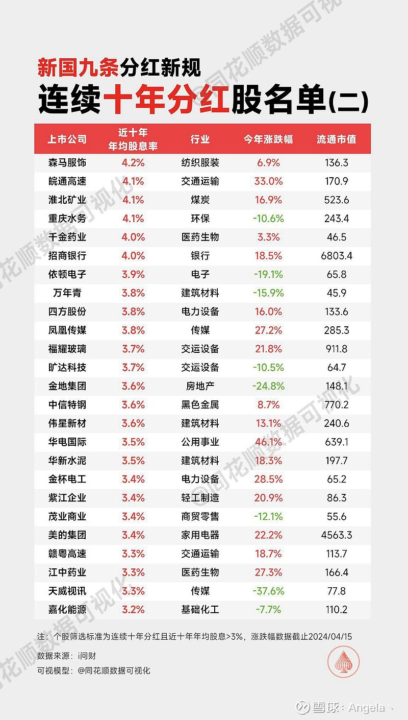 新“国九条”出台满百天：资本市场深改蹄疾步稳 全力推动各项举措落地见效