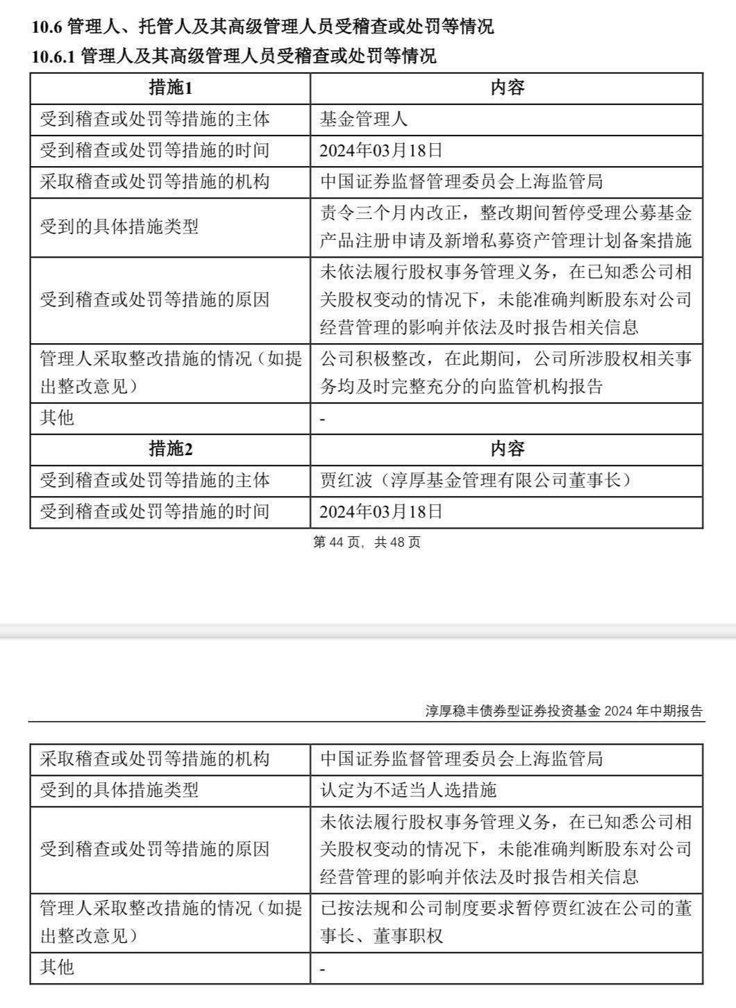 淳厚基金股权变动怎么回事？上海证监局对淳厚基金及多位股东采取监管措施