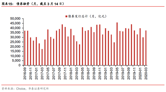 行业ETF风向标丨家电出口景气延续，龙头家电ETF半日涨幅超2%