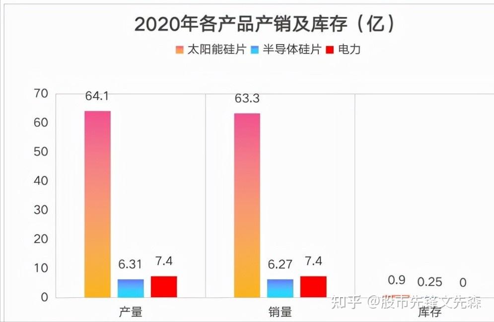 晶澳科技拟斥资20亿元收购扬州晶澳23.07%股权