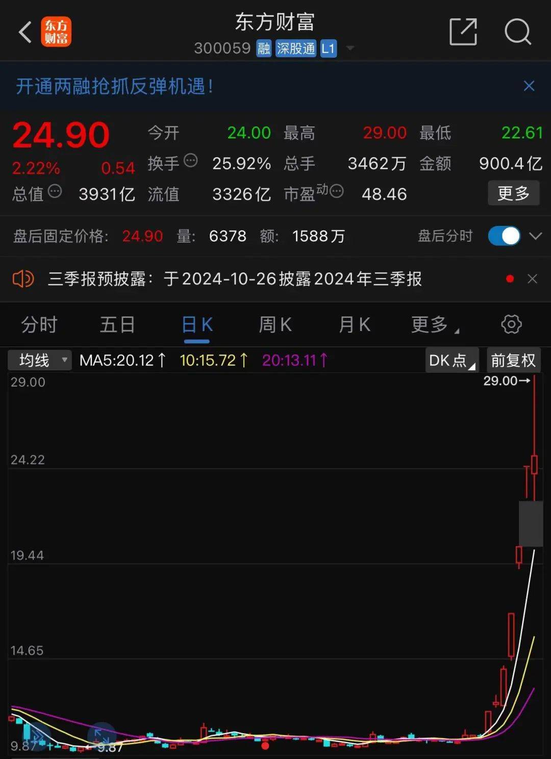 多家券商首发承销收入大增 后市布局看好两大主线