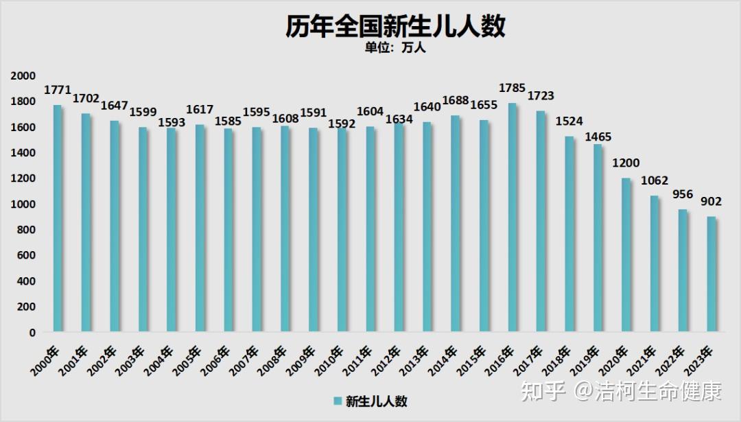 国家统计局：1—8月份全国固定资产投资329385亿元 同比增长3.4%