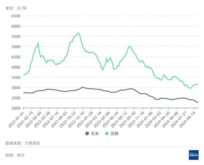 半导体产业链复苏提速 机构调研追问可持续性