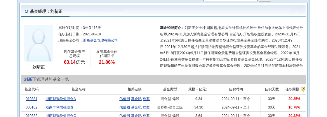 破发股园林股份两年半连亏 2021年上市浙商证券保荐