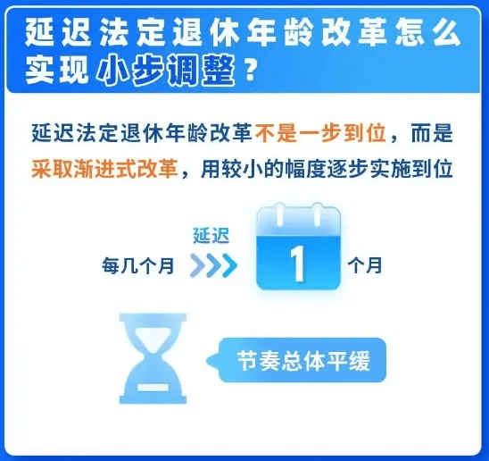 延迟退休会对青年就业带来压力吗？人社部：影响总体上是平缓的