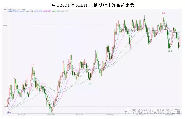 弘业期货长沙营业部被采取责令改正监管措施：因存在员工违规为客户期货配资活动提供便利并获取报酬情形