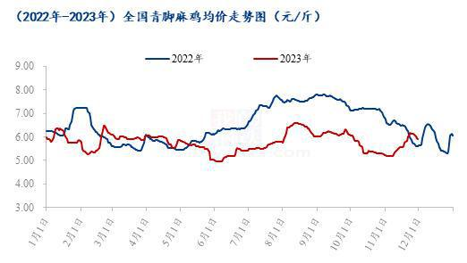 电力、煤炭主题基金领涨，这只产品离年内扭亏为盈只差0.13%