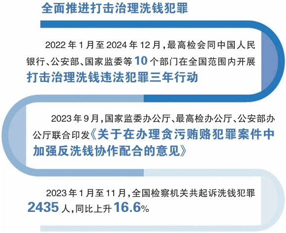 金融监管总局发布风险提示：防范“共享屏幕”等新型电信网络诈骗