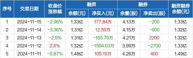 华厦眼科半年报危中存机 “双三甲”谋布局未来蓄势待发