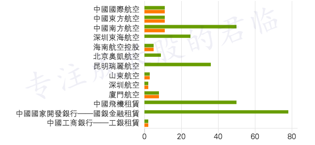 广发证券拟溢价接盘“香港巴菲特”抛售的惠理集团约20%股份，总价不超十亿