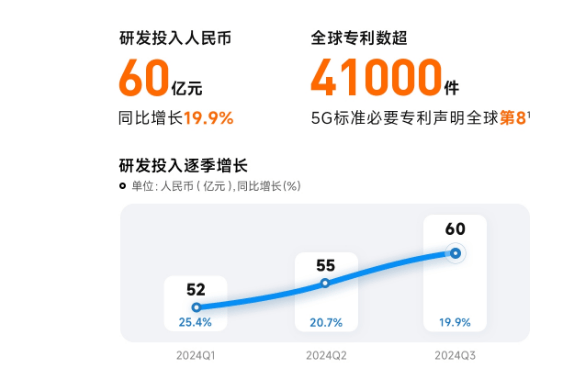 先锋精科明日上会：业绩可持续性遭质疑 监管问询后下调补流金额