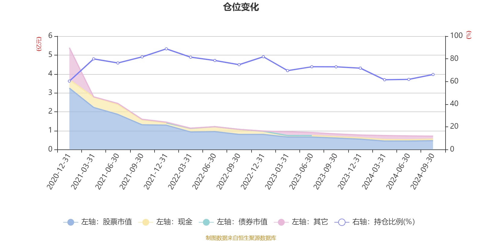 江苏金租上半年营收同比增长8.47% 净利同比增长8.80%