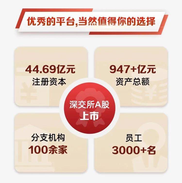 申万宏源西部证券一营业部被监管警示 因员工存替客户办理证券交易等违规行为