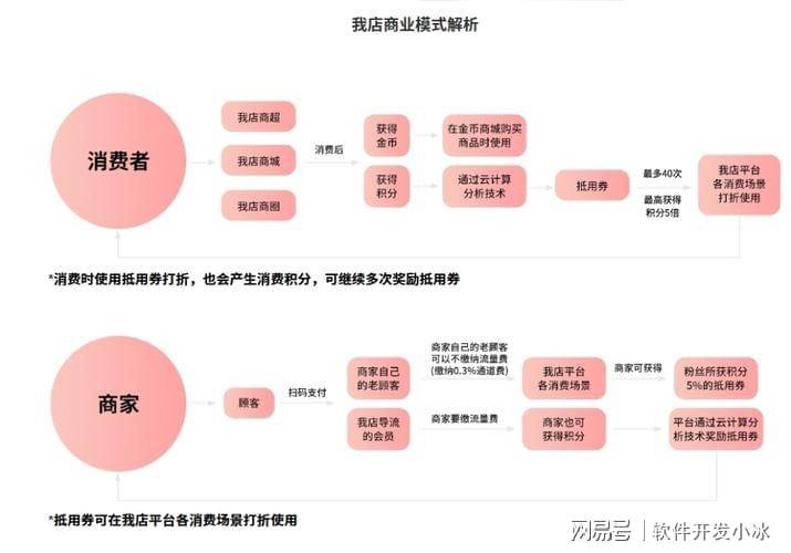 华住集团上半年归母净利润下降15% “万店”规模背后合规运营仍需提升