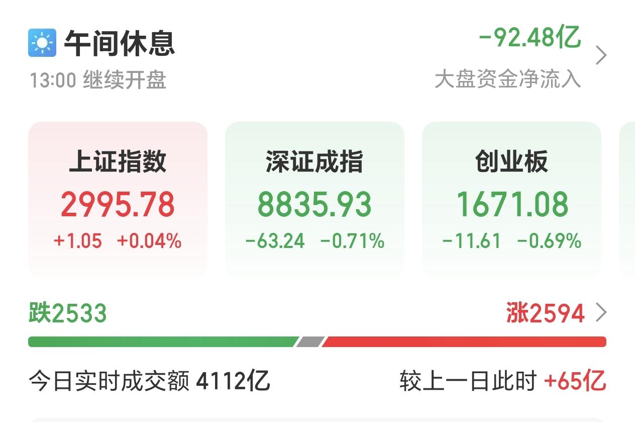 6家白酒公司已发布半年报 中高端产品放量驱动业绩增长