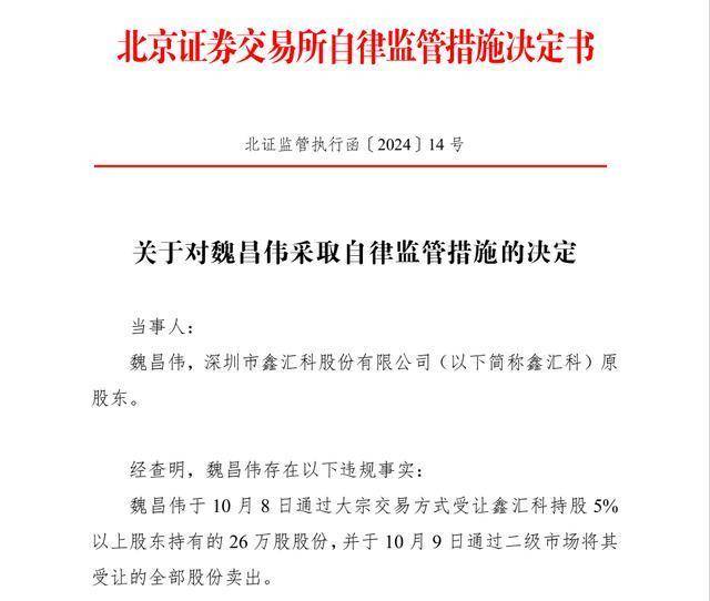 针对操纵市场行为年内监管已下发16张罚单 合计罚没金额超12亿元