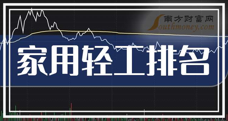 好太太2024年上半年净利润下滑4.48% 今年内因产品质量问题被消保委点名